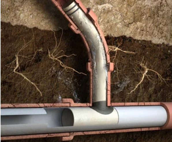 A Pipe Lining cross section diagram